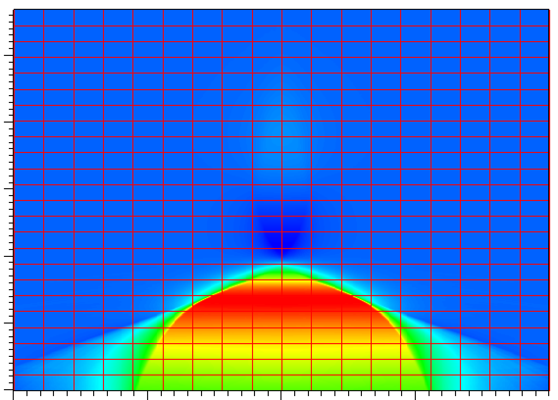 Visit visualization of Ez field component